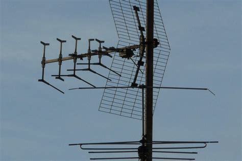 7 Best 360° Outdoor TV Antennas [2024 Guide].